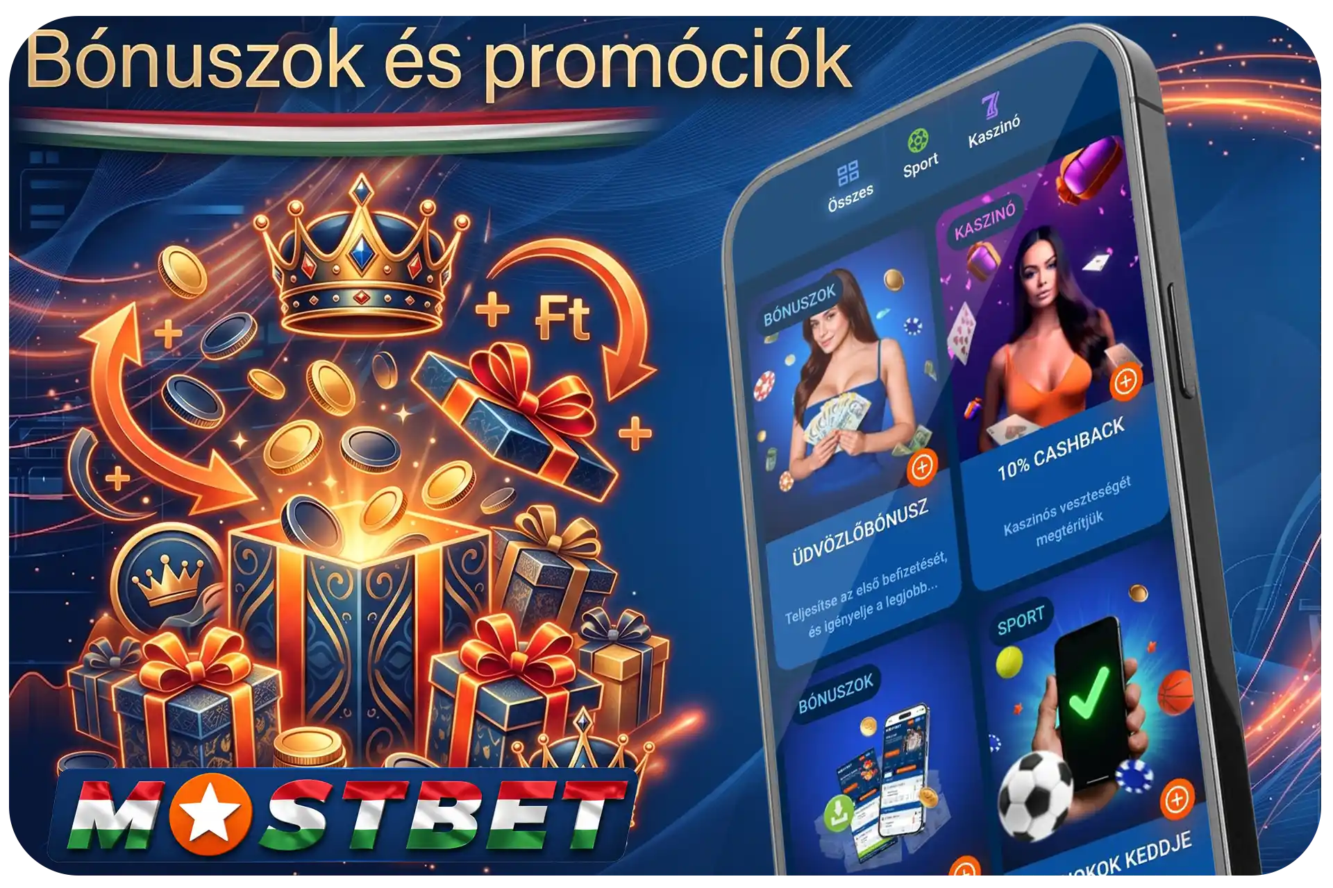Mostbet casino bónuszok és promóciók áttekintése üdvözlő ajánlatokkal